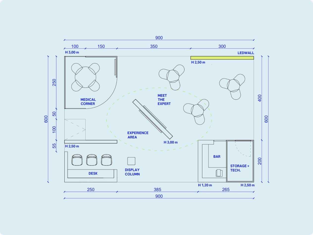 Roche - AIMO-SISO 2025